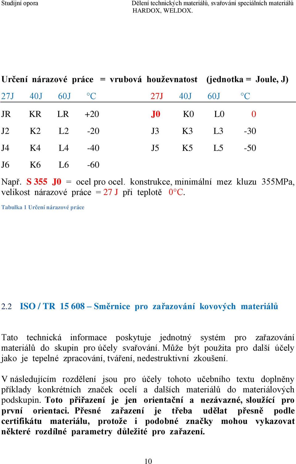 2 ISO / TR 15 608 Směrnice pro zařazování kovových materiálů Tato technická informace poskytuje jednotný systém pro zařazování materiálů do skupin pro účely svařování.