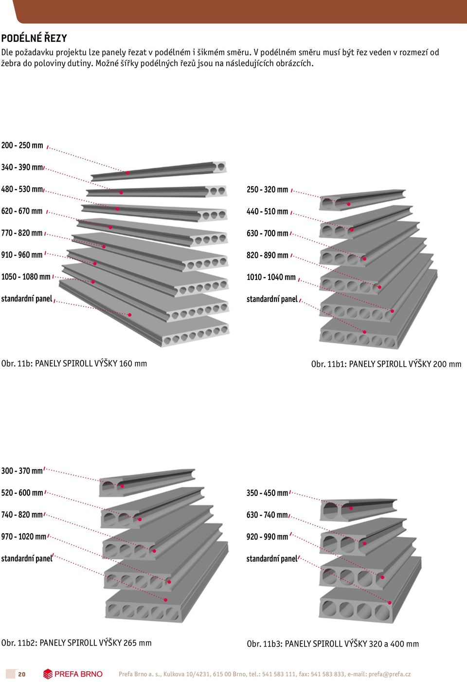 200-250 mm 340-390 mm 480-530 mm 620-670 mm 770-820 mm 910-960 mm 1050-1080 mm standardní panel 250-320 mm 440-510 mm 630-700 mm 820-890 mm 1010-1040 mm standardní panel Obr.