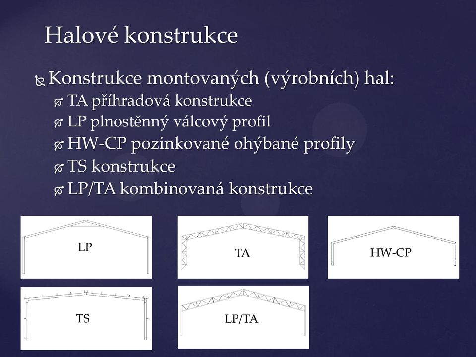 profil HW-CP pozinkované ohýbané profily TS