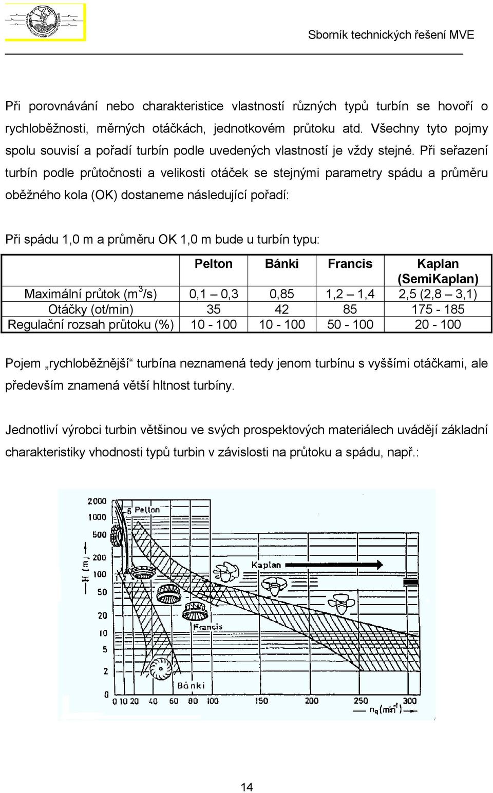 Při seřazení turbín podle průtočnosti a velikosti otáček se stejnými parametry spádu a průměru oběžného kola (OK) dostaneme následující pořadí: Při spádu 1,0 m a průměru OK 1,0 m bude u turbín typu: