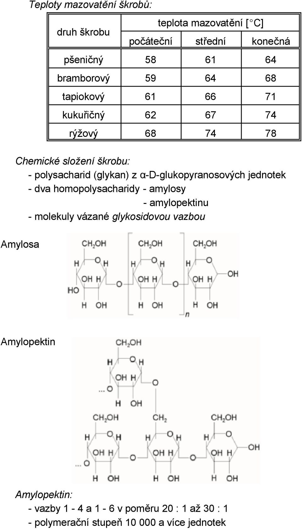 α-d-glukopyranosových jednotek - dva homopolysacharidy - amylosy - amylopektinu - molekuly vázané glykosidovou vazbou