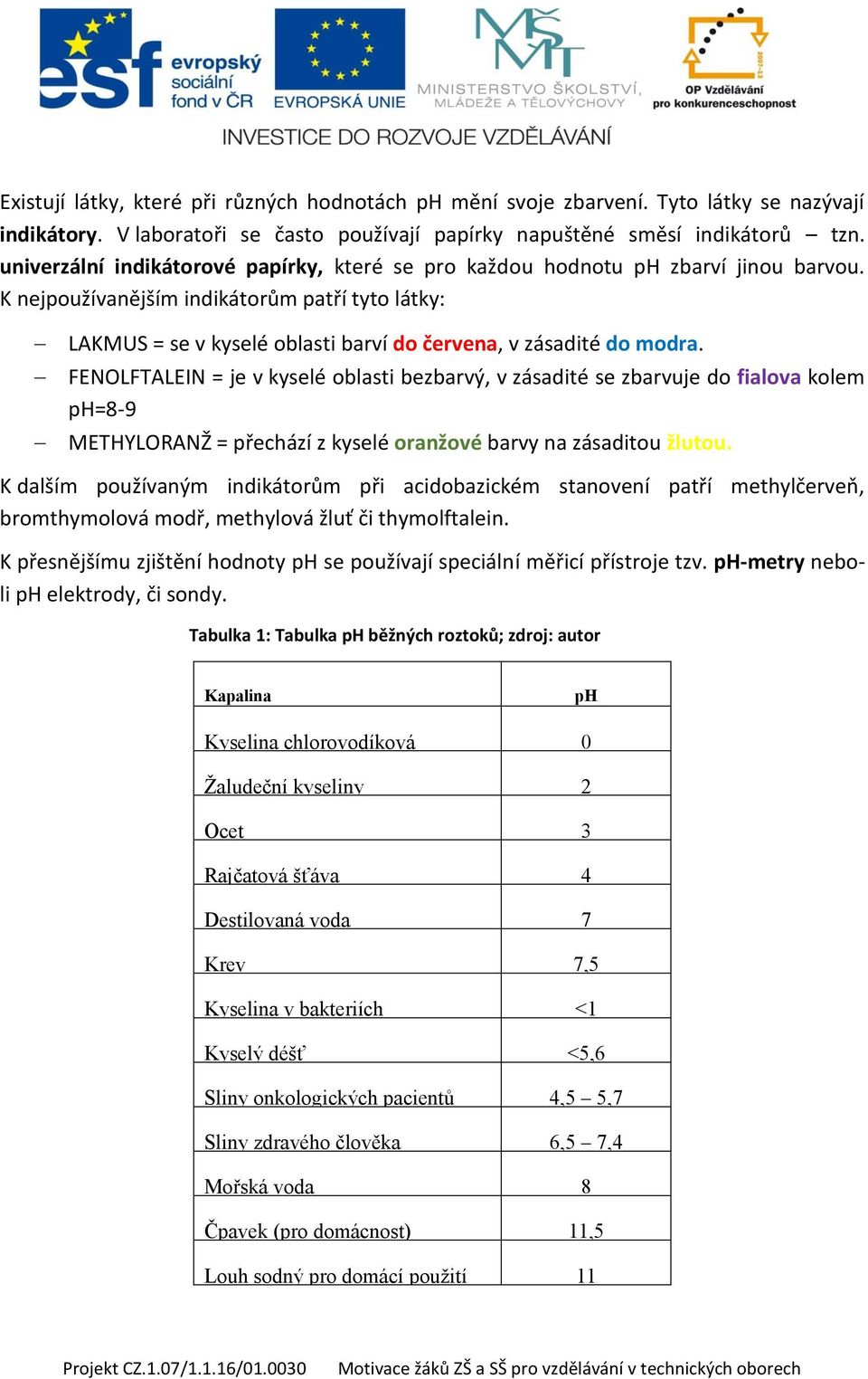 K nejpoužívanějším indikátorům patří tyto látky: LAKMUS = se v kyselé oblasti barví do červena, v zásadité do modra.