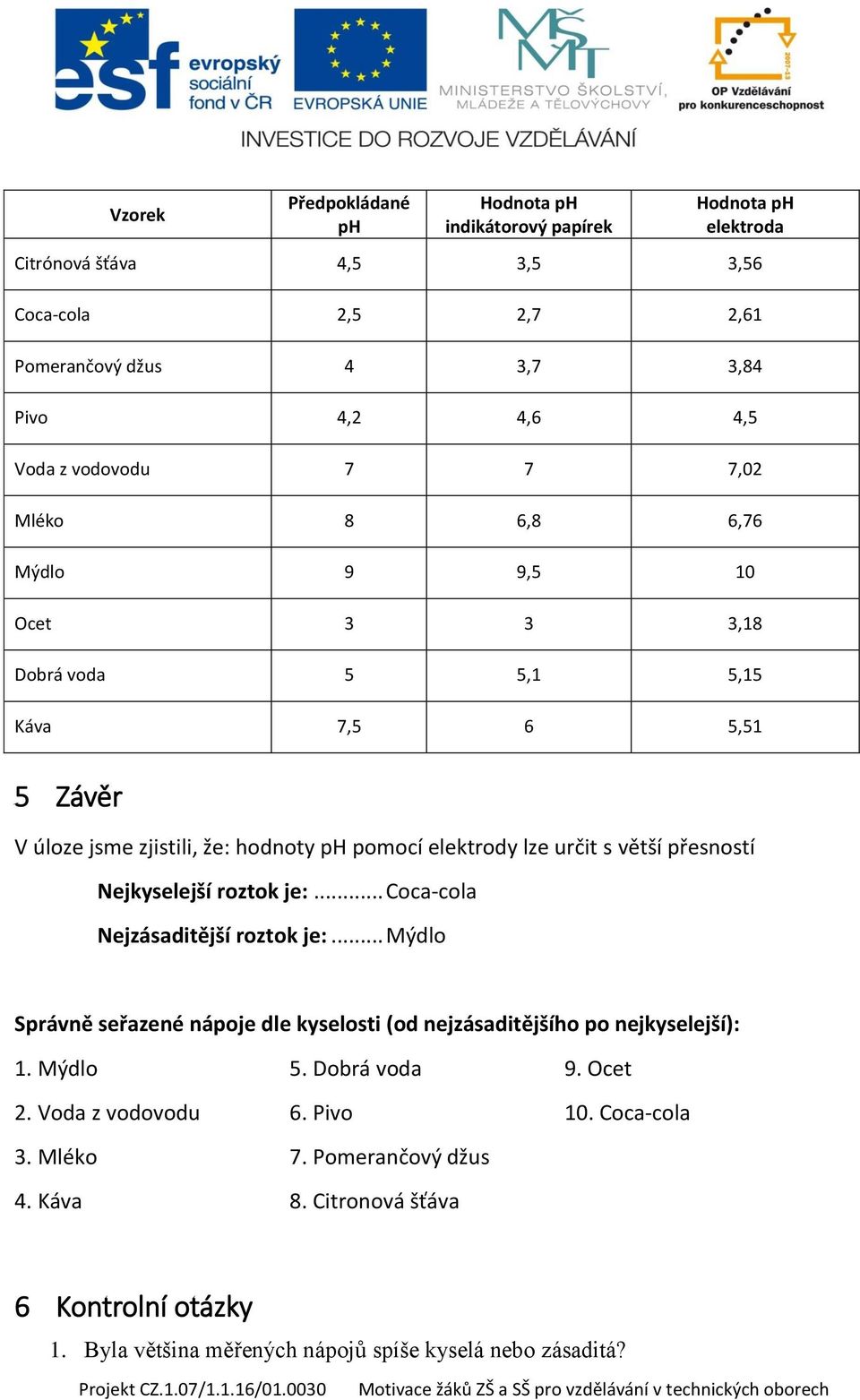 přesností Nejkyselejší roztok je:... Coca-cola Nejzásaditější roztok je:... Mýdlo Správně seřazené nápoje dle kyselosti (od nejzásaditějšího po nejkyselejší): 1. Mýdlo 5.