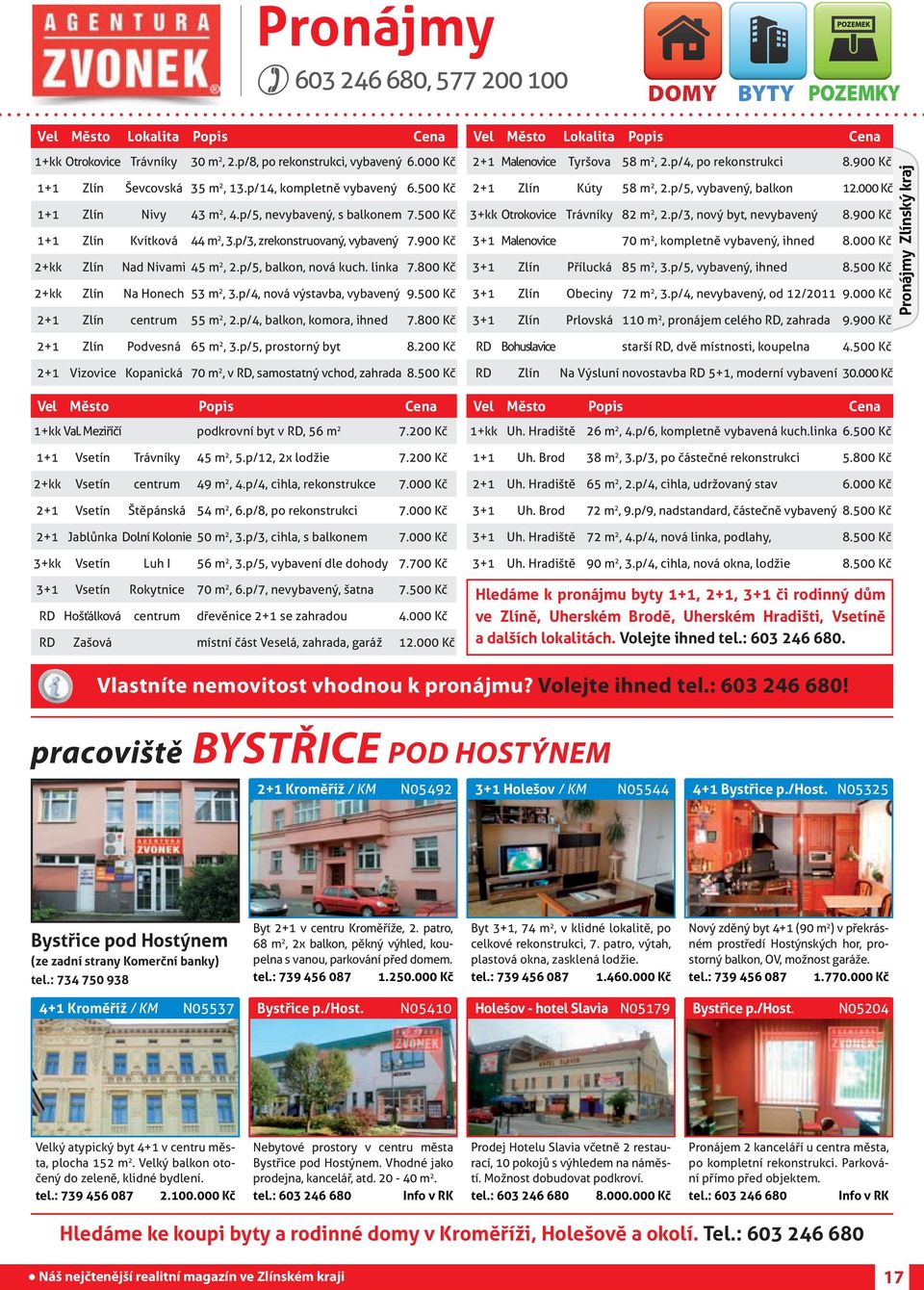 900 Kč 2+kk Zlín Nad Nivami 45 m 2, 2.p/5, balkon, nová kuch. linka 7.800 Kč 2+kk Zlín Na Honech 53 m 2, 3.p/4, nová výstavba, vybavený 9.500 Kč 2+1 Zlín centrum 55 m 2, 2.