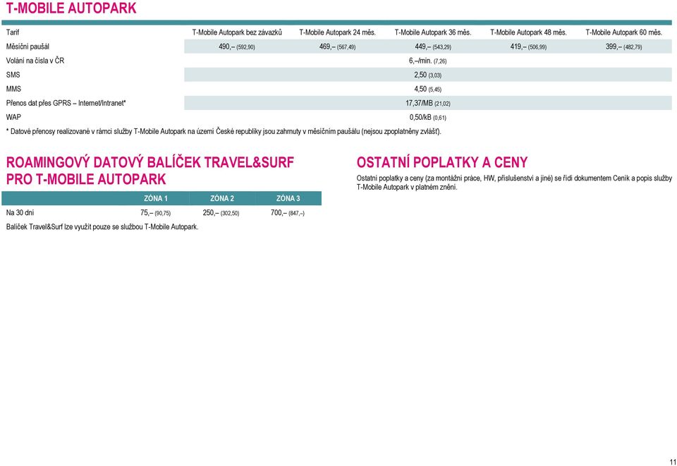 (7,26) SMS 2,50 (3,03) MMS 4,50 (5,45) Přenos dat přes GPRS Internet/Intranet* 17,37/MB (21,02) WAP 0,50/kB (0,61) * Datové přenosy realizované v rámci služby T-Mobile Autopark na území České