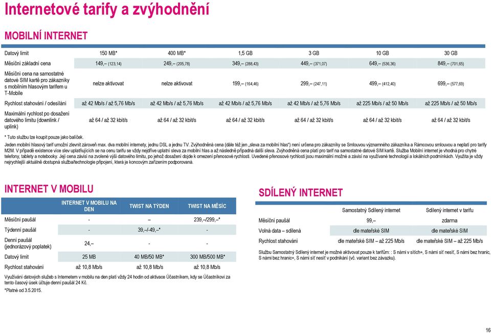 Rychlost stahování / odesílání až 42 Mb/s / až 5,76 Mb/s až 42 Mb/s / až 5,76 Mb/s až 42 Mb/s / až 5,76 Mb/s až 42 Mb/s / až 5,76 Mb/s až 225 Mb/s / až 50 Mb/s až 225 Mb/s / až 50 Mb/s Maximální