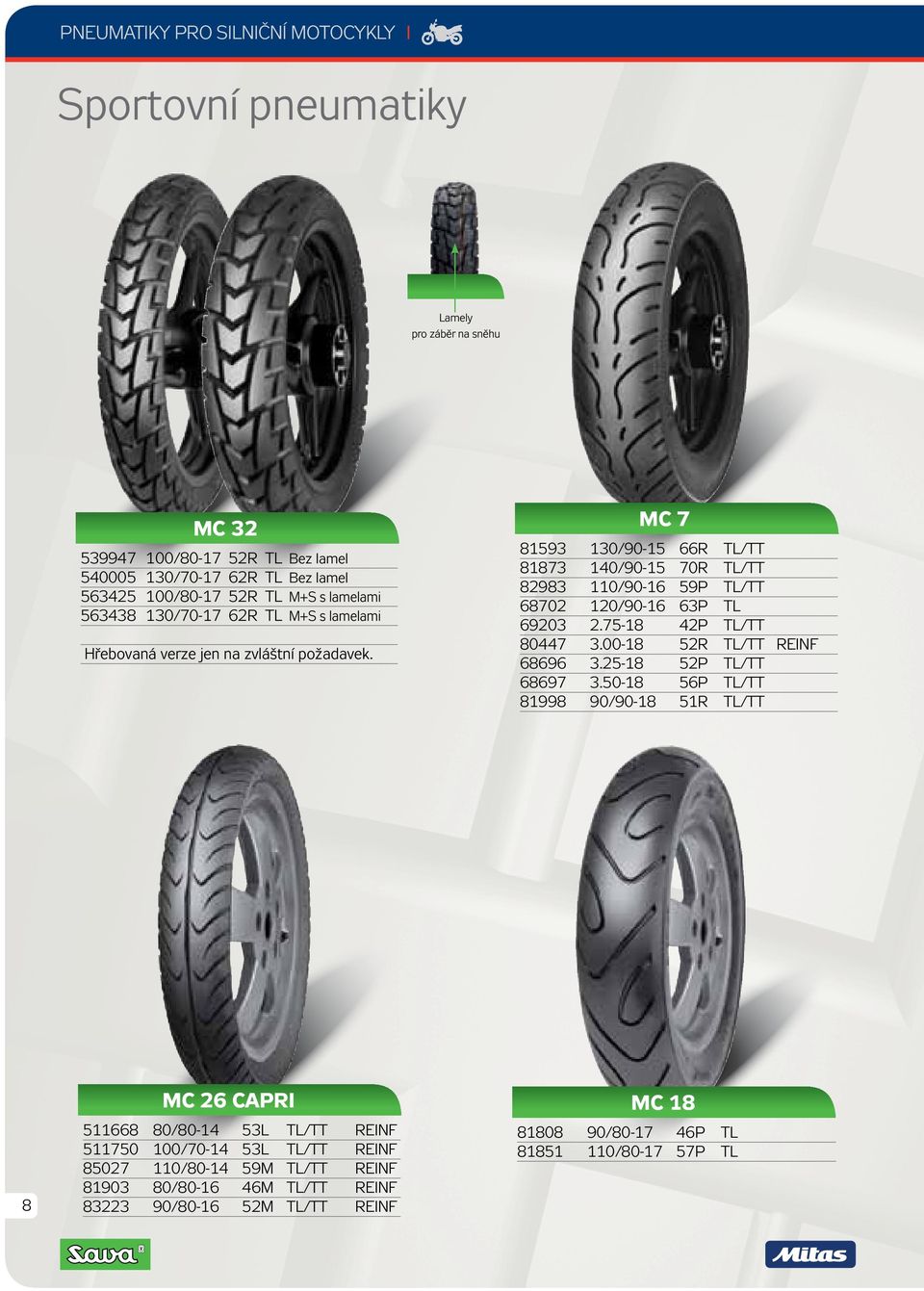 MC 7 81593 130/90-15 66R TL/TT 81873 140/90-15 70R TL/TT 82983 110/90-16 59P TL/TT 68702 120/90-16 63P TL 69203 2.75-18 42P TL/TT 80447 3.00-18 52R TL/TT REINF 68696 3.