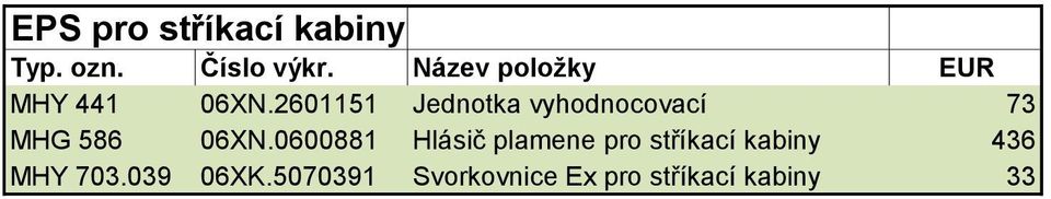 0600881 Hlásič plamene pro stříkací kabiny 436