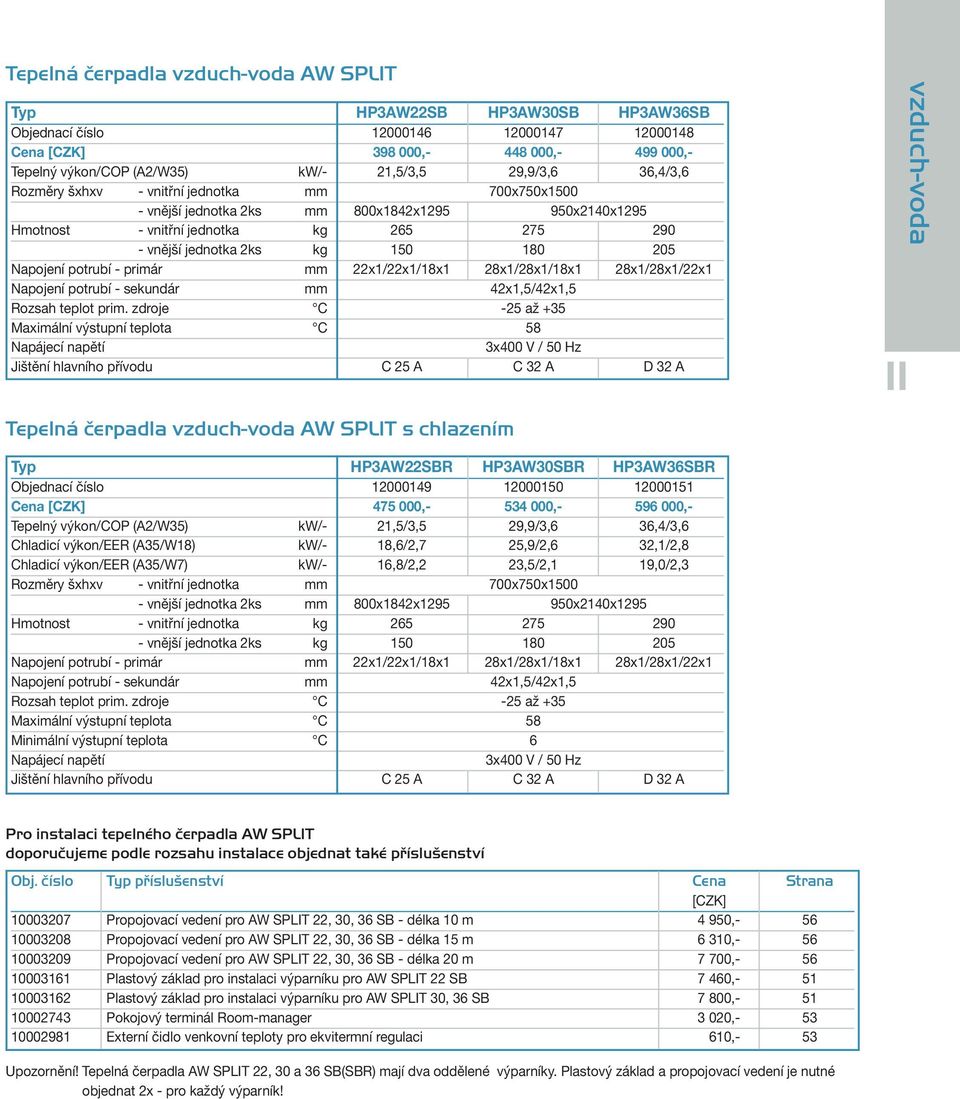 PZP HEATING a.s. Ceník tepelných čerpadel a příslušenství - PDF Free  Download