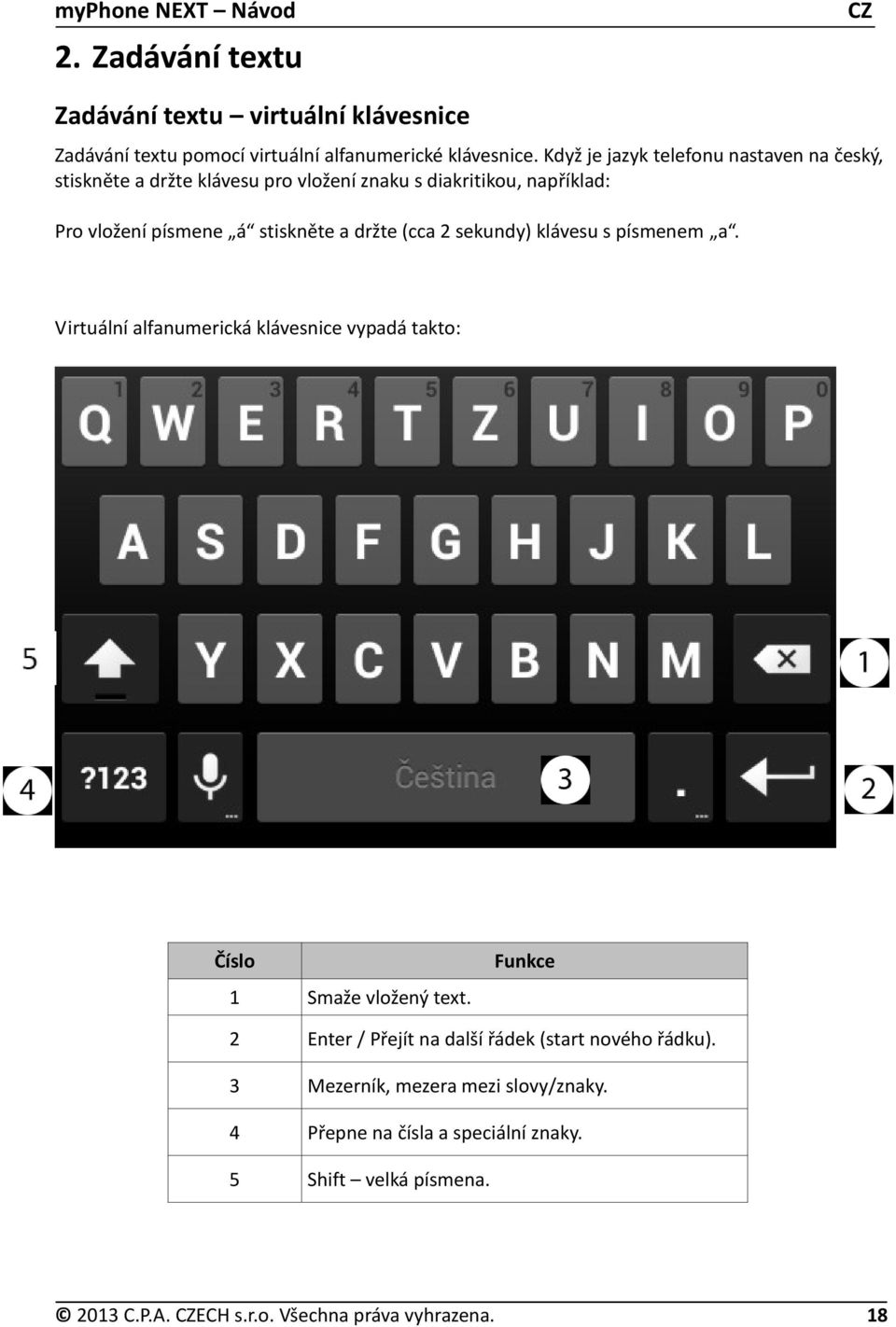 držte (cca 2 sekundy) klávesu s písmenem a. Virtuální alfanumerická klávesnice vypadá takto: Číslo 1 Smaže vložený text.