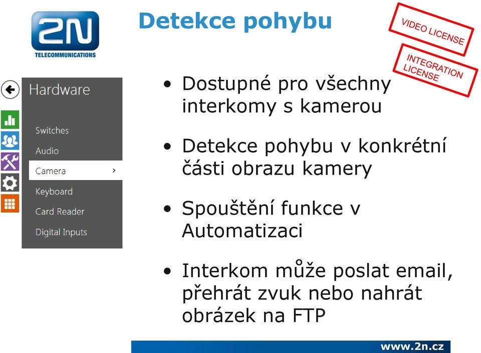 kamery Spouštění funkce v Automatizaci Interkom