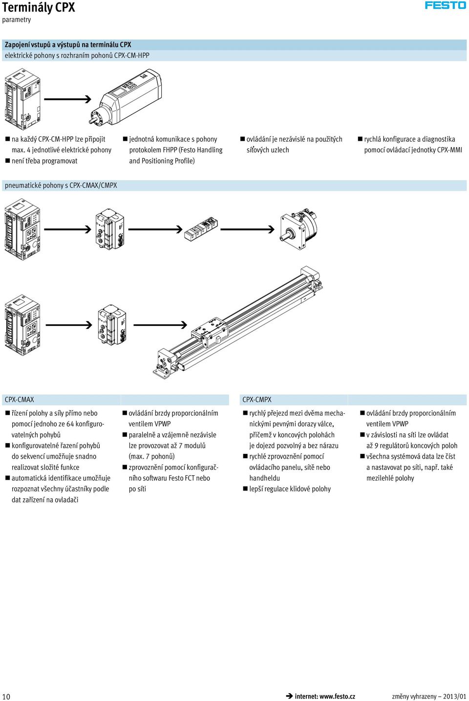 konfigurace a diagnostika pomocí ovládací jednotky CPX-MMI pneumatické pohony s CPX-CMAX/CMPX CPX-CMAX řízení polohy a síly přímo nebo pomocí jednoho ze 64 konfigurovatelných pohybů konfigurovatelné