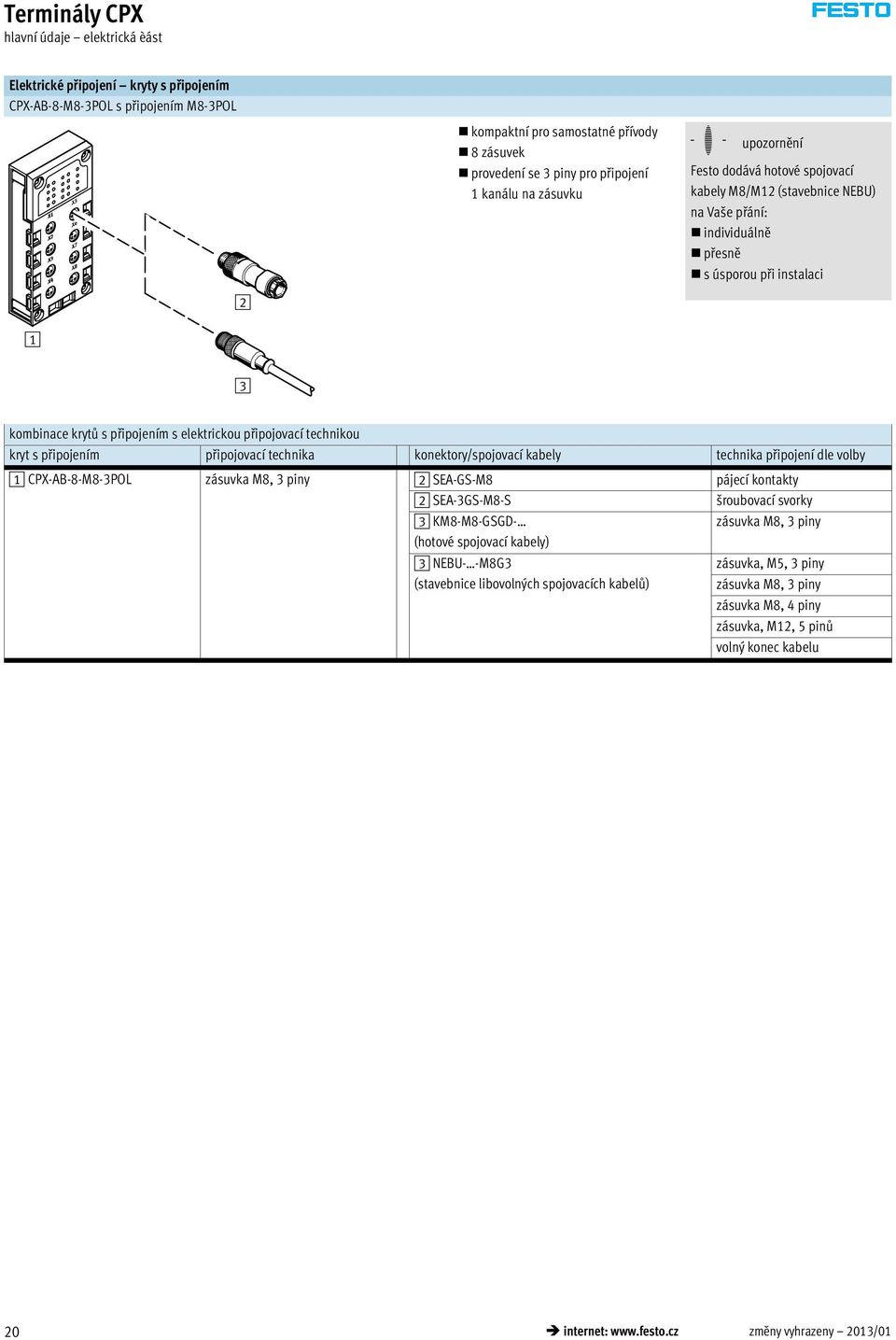 připojovací technikou kryt s připojením připojovací technika konektory/spojovací kabely technika připojení dle volby 1 CPX-AB-8-M8-3POL zásuvka M8, 3 piny 2 SEA-GS-M8 pájecí kontakty 2 SEA-3GS-M8-S