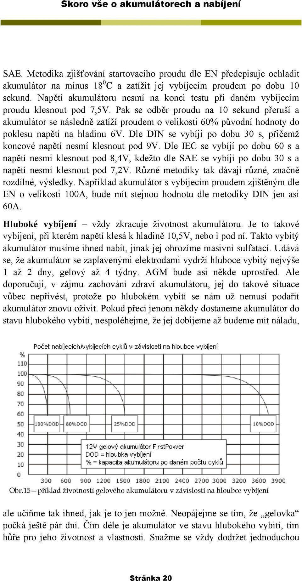 Pak se odběr proudu na 10 sekund přeruší a akumulátor se následně zatíží proudem o velikosti 60% původní hodnoty do poklesu napětí na hladinu 6V.