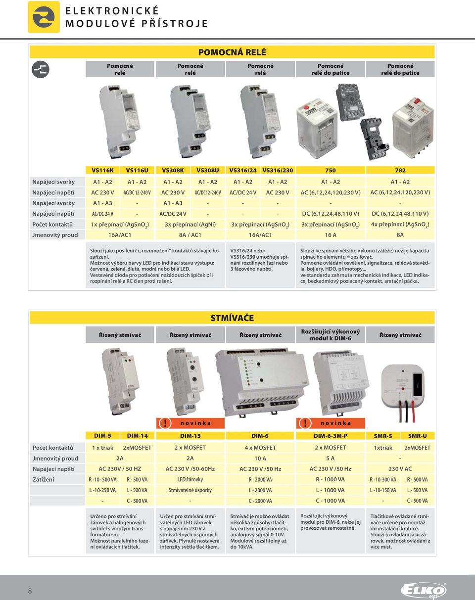 AC/DC 24 V DC (6,12,24,48,110 V) DC (6,12,24,48,110 V) 1x přepínací (AgSnO 2 ) 16A/AC1 3x přepínací (AgNi) 8A / AC1 3x přepínací (AgSnO 2 ) 16A/AC1 3x přepínací (AgSnO 2 ) 16 A 4x přepínací (AgSnO 2