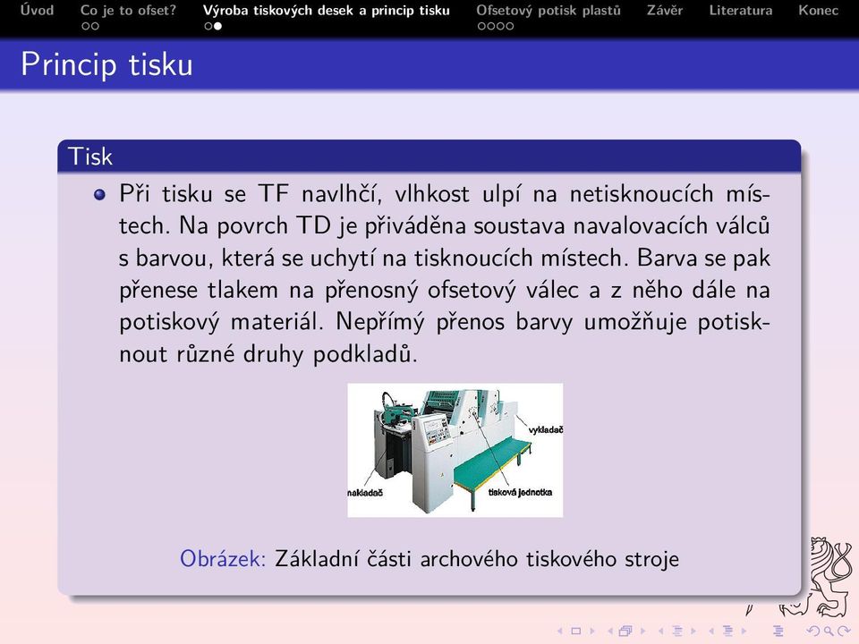 Úvod Co je to ofset? Výroba tiskových desek a princip tisku Ofsetový potisk  plastů Závěr Literatura Konec. Ofset - PDF Free Download