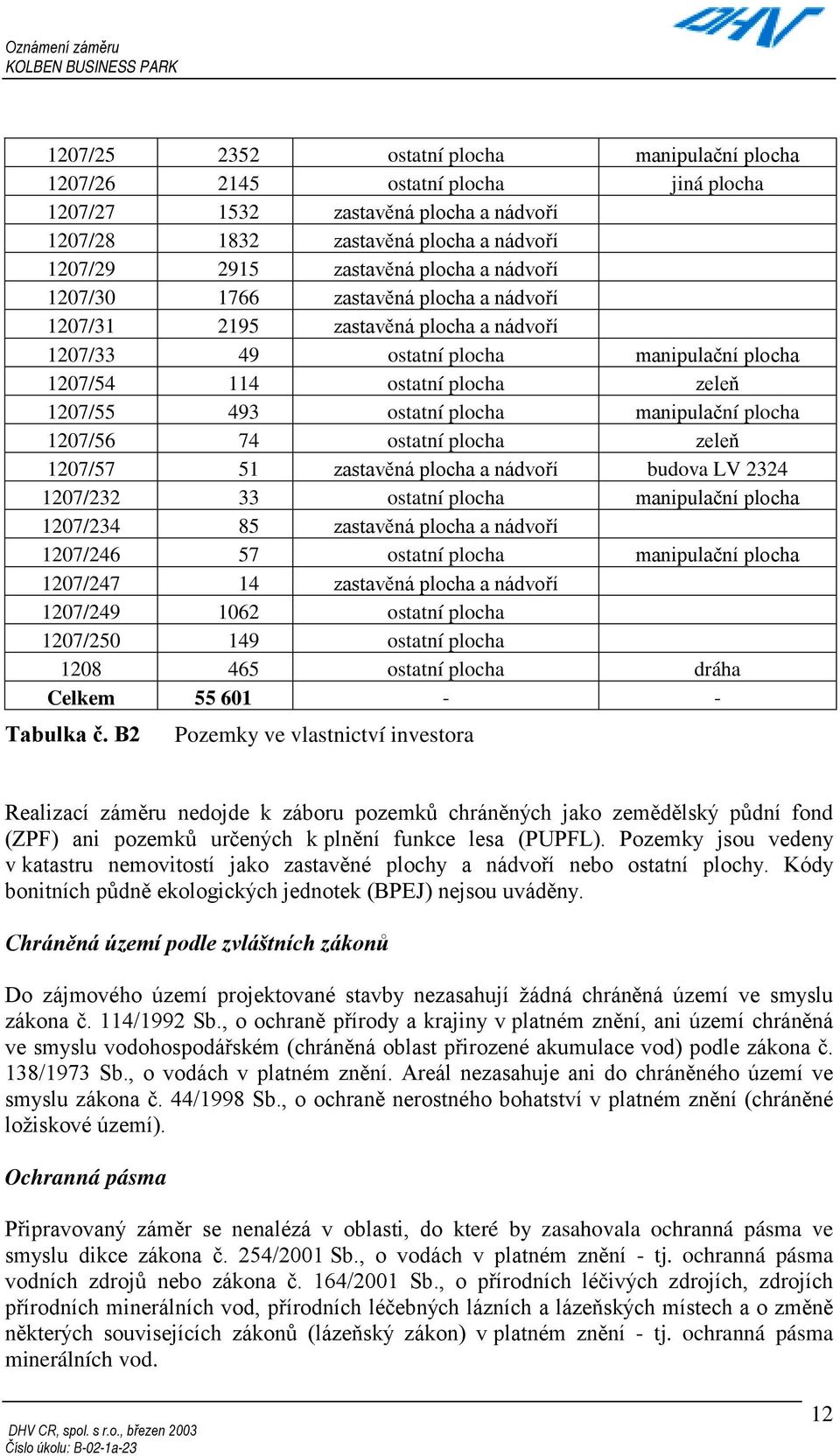 manipulační plocha 1207/56 74 ostatní plocha zeleň 1207/57 51 zastavěná plocha a nádvoří budova LV 2324 1207/232 33 ostatní plocha manipulační plocha 1207/234 85 zastavěná plocha a nádvoří 1207/246