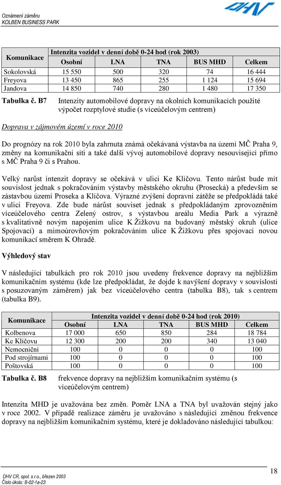 B7 Intenzity automobilové dopravy na okolních komunikacích použité výpočet rozptylové studie (s víceúčelovým centrem) Doprava v zájmovém území v roce 2010 Do prognózy na rok 2010 byla zahrnuta známá