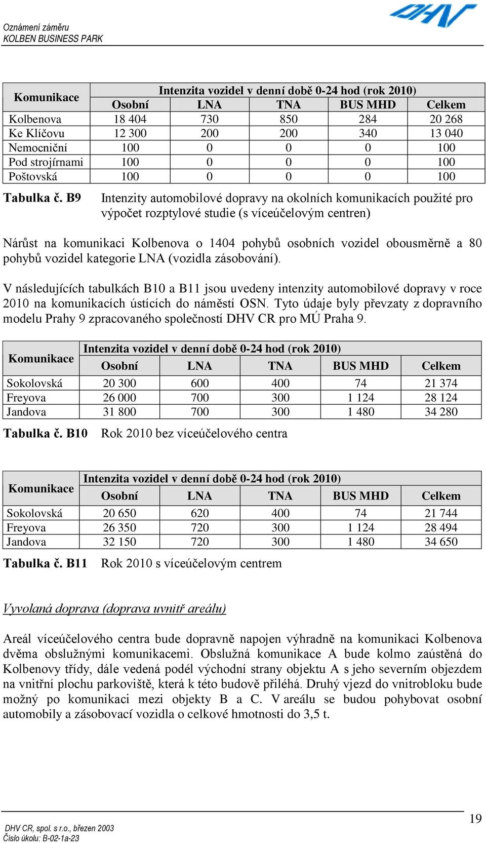 B9 Intenzity automobilové dopravy na okolních komunikacích použité pro výpočet rozptylové studie (s víceúčelovým centren) Nárůst na komunikaci Kolbenova o 1404 pohybů osobních vozidel obousměrně a 80