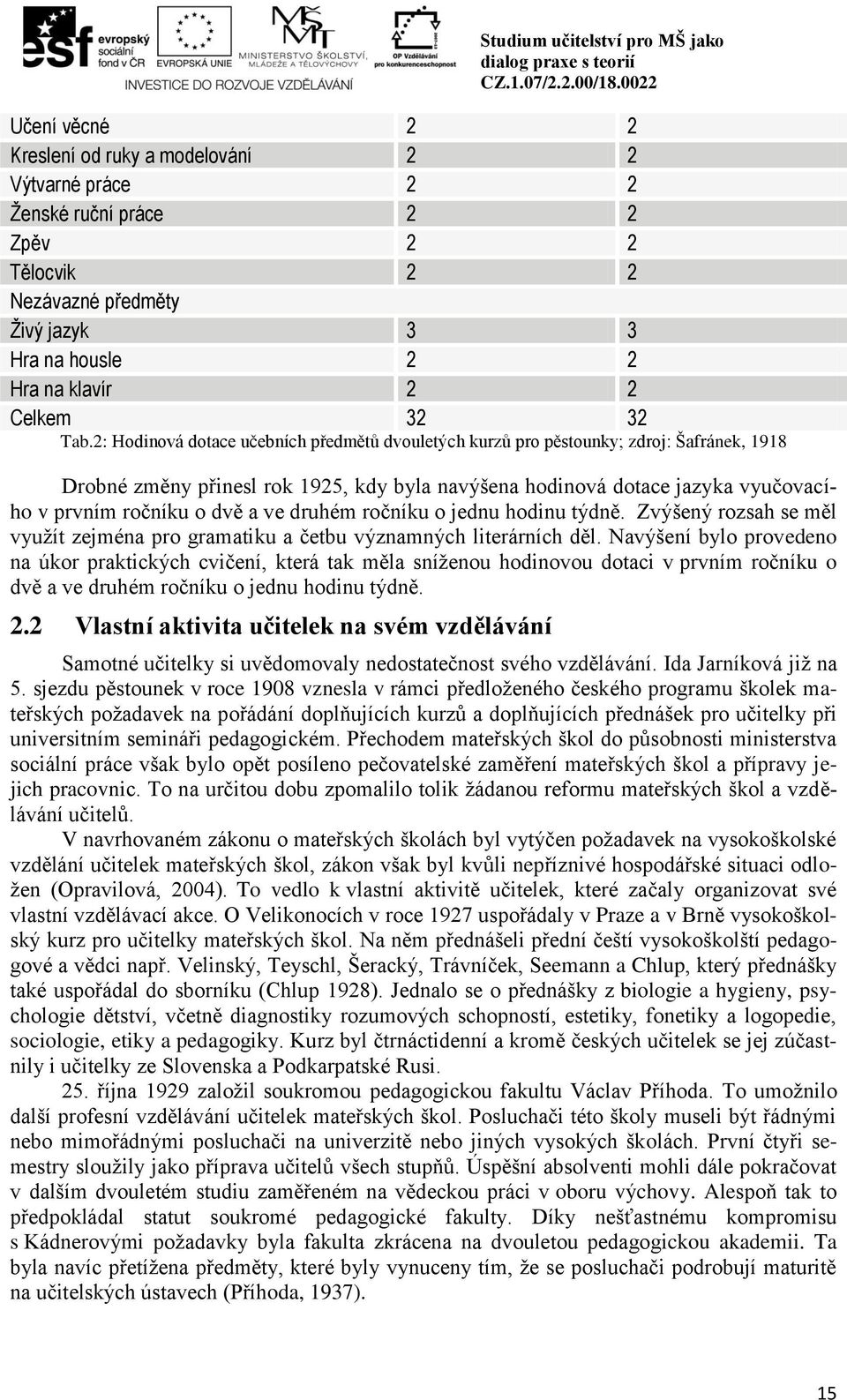 dvě a ve druhém ročníku o jednu hodinu týdně. Zvýšený rozsah se měl využít zejména pro gramatiku a četbu významných literárních děl.