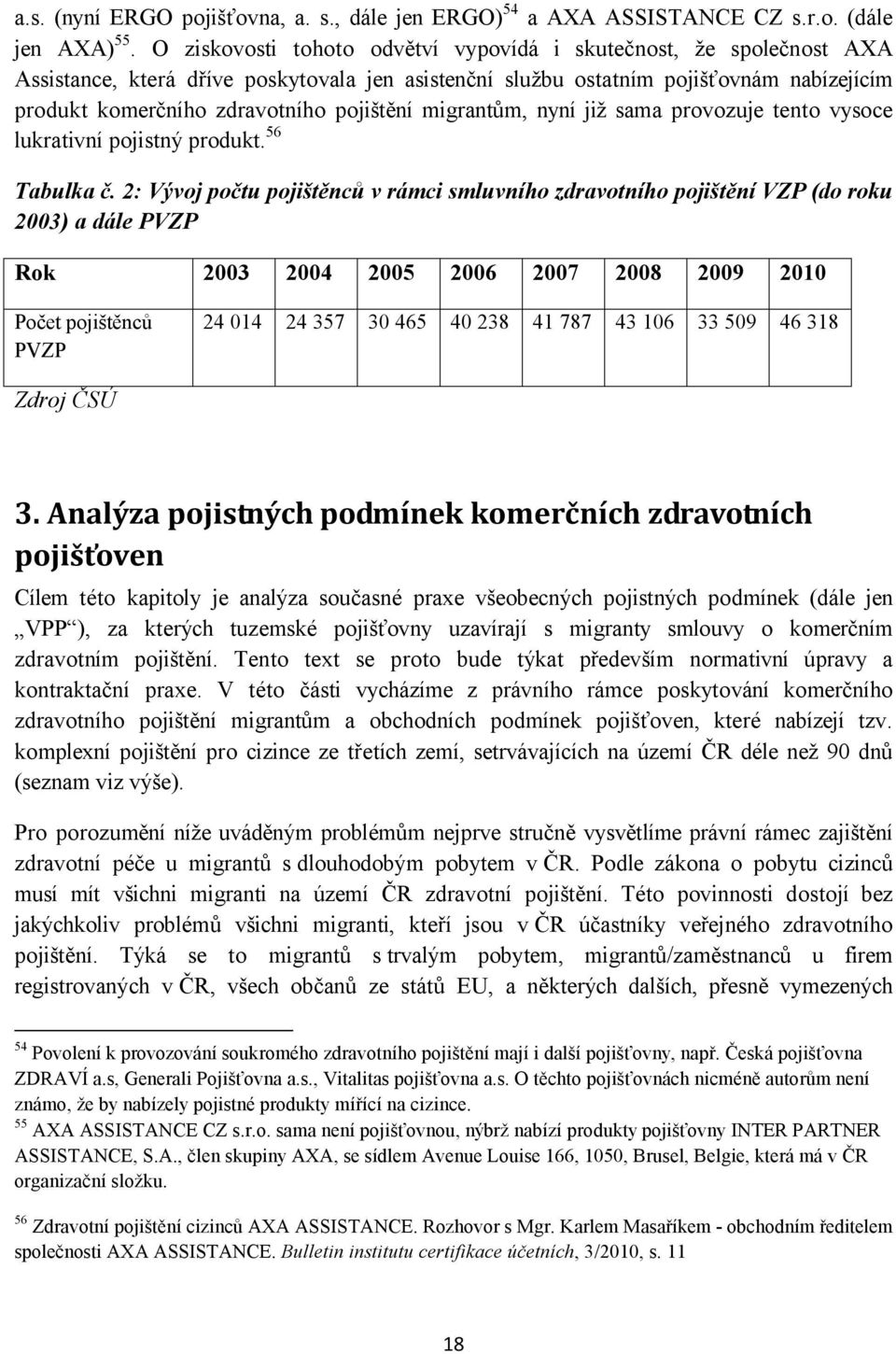 pojištění migrantům, nyní již sama provozuje tento vysoce lukrativní pojistný produkt. 56 Tabulka č.