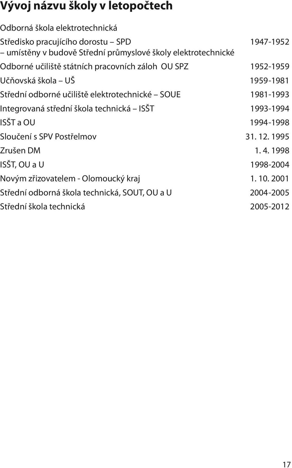 1981-1993 Integrovaná střední škola technická ISŠT 1993-1994 ISŠT a OU 1994-1998 Sloučení s SPV Postřelmov 31. 12. 1995 Zrušen DM 1. 4.