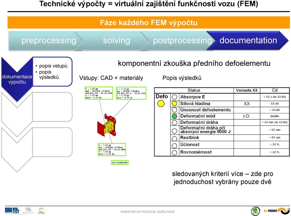 defoelementu Popis výsledků stanovení závěru shrnutí klíčových poznatků další postup návrh