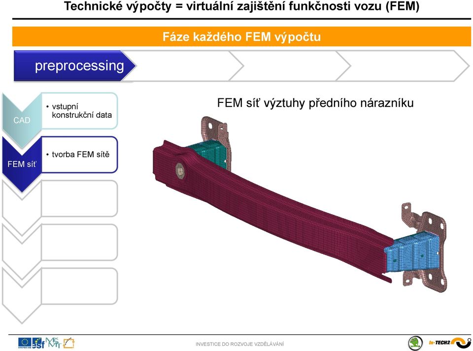 nárazníku FEM síť tvorba FEM sítě materiály tvorba materiálových