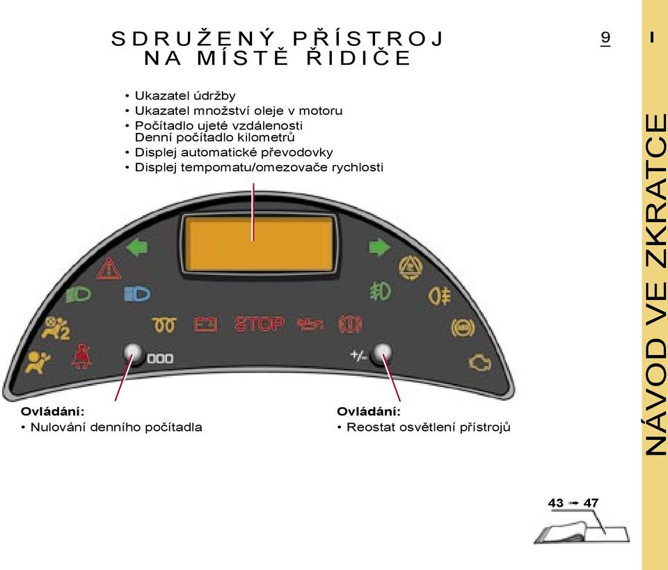 vzdálenosti Denní počítadlo kilometrů Displej automatické převodovky Displej