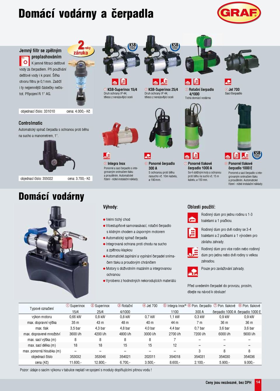 2 roky záruka KSB-Superinox 15/4 Druh ochrany IP 44, těleso z nerezavějící oceli KSB-Superinox 25/4 Druh ochrany IP 44, těleso z nerezavějící oceli Rotační čerpadlo 4/1000 Tichá domácí vodárna 1 2 3