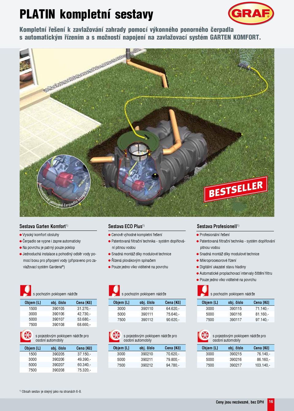 povrchu je patrný pouze poklop l Jednoduchá instalace a pohodlný odběr vody pomocí boxu pro připojení vody (připraveno pro zavlažovací systém Gardena ) l Cenově výhodné kompletní řešení l Patentovaná