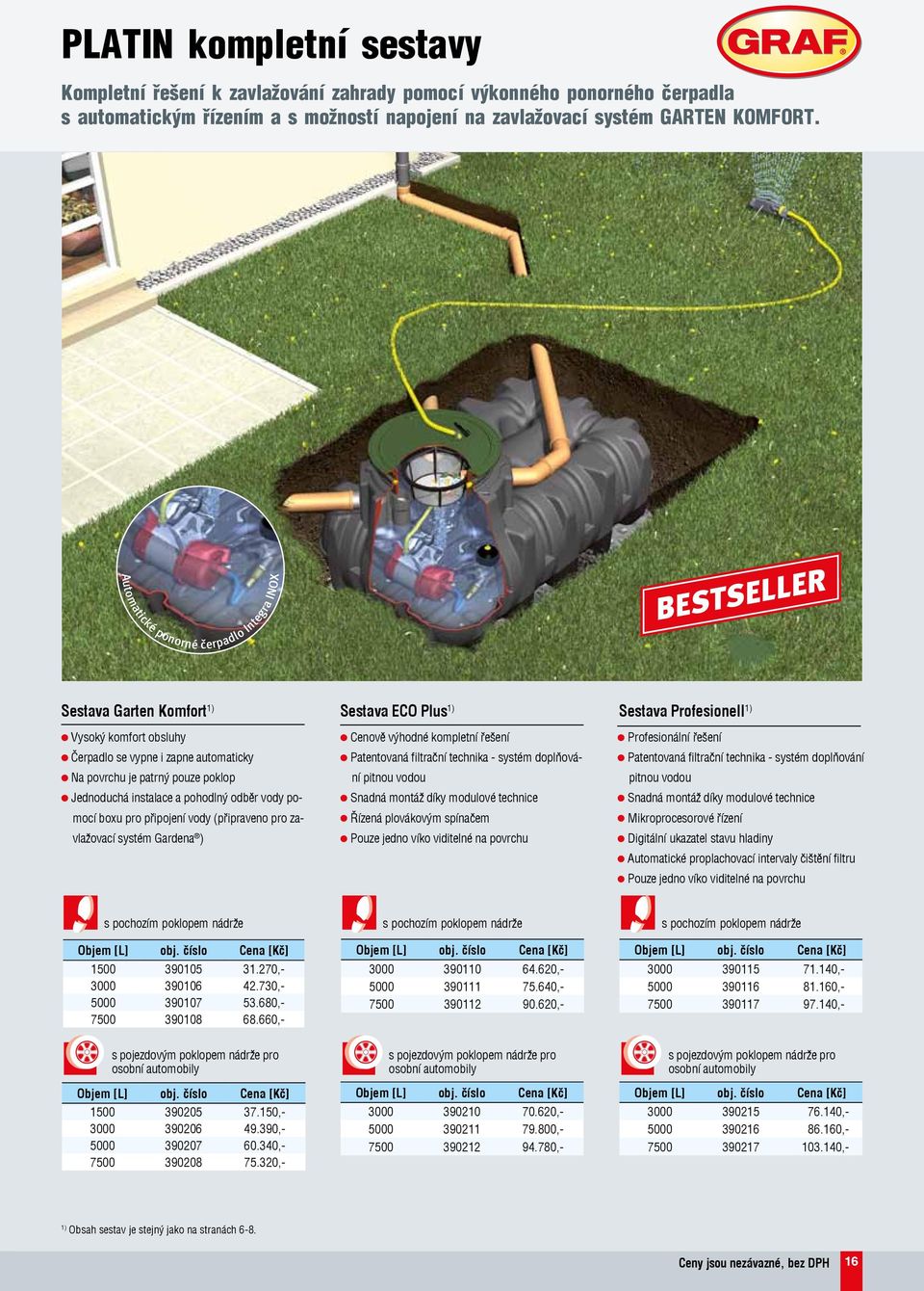 povrchu je patrný pouze poklop l Jednoduchá instalace a pohodlný odběr vody pomocí boxu pro připojení vody (připraveno pro zavlažovací systém Gardena ) l Cenově výhodné kompletní řešení l Patentovaná