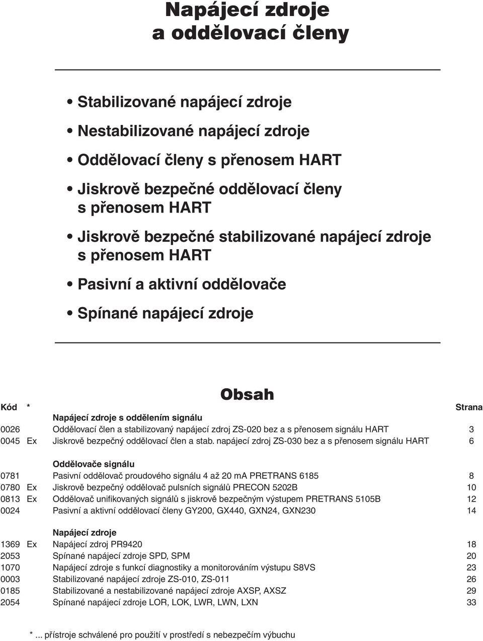 zdroj ZS-020 bez a s přenosem signálu HART 3 0045 Ex Jiskrově bezpečný oddělovací člen a stab.