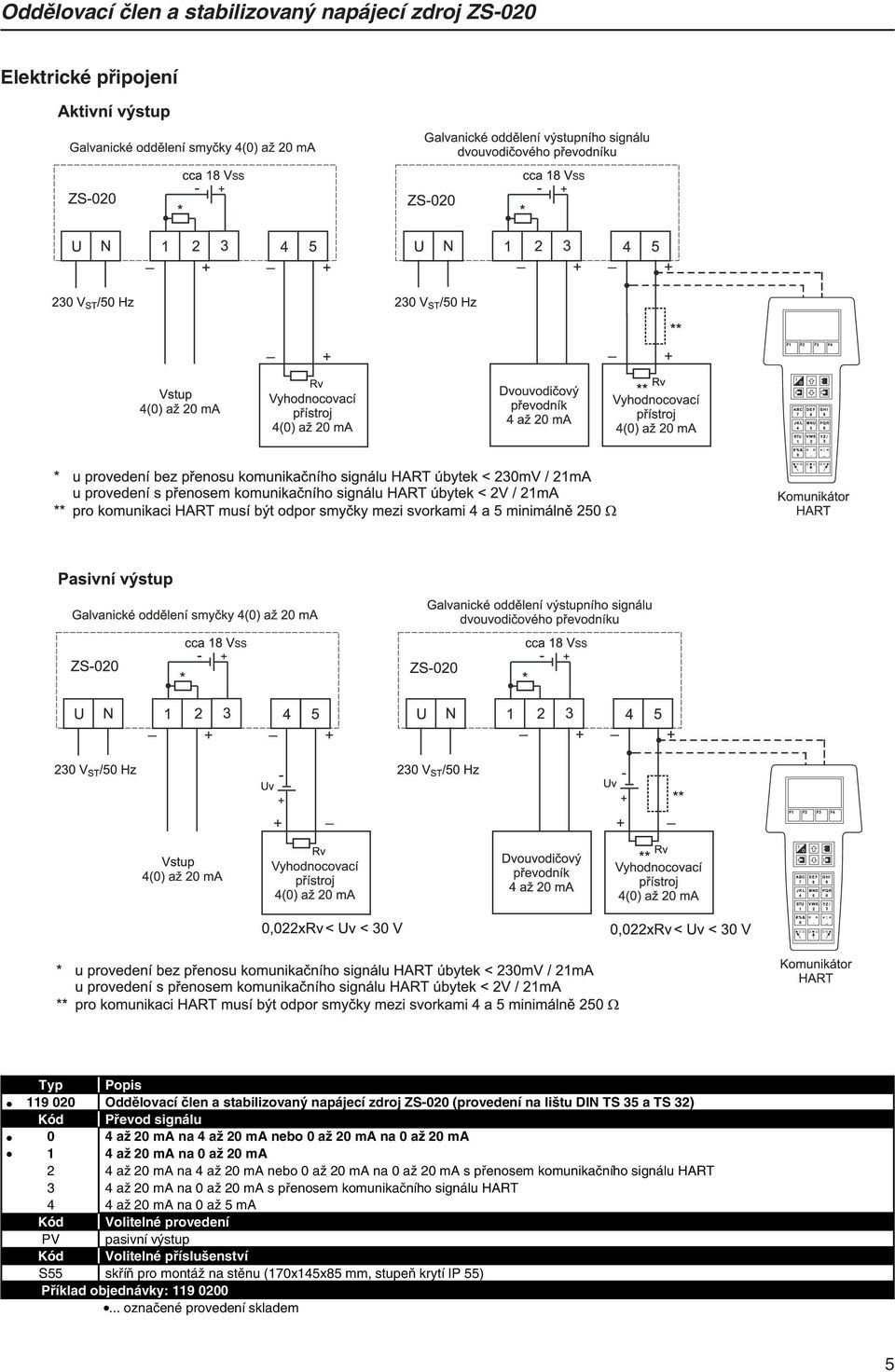0 až 20 ma s přenosem komunikačního signálu HART 3 4 až 20 ma na 0 až 20 ma s přenosem komunikačního signálu HART 4 4 až 20 ma na 0 až 5 ma Kód Volitelné provedení PV