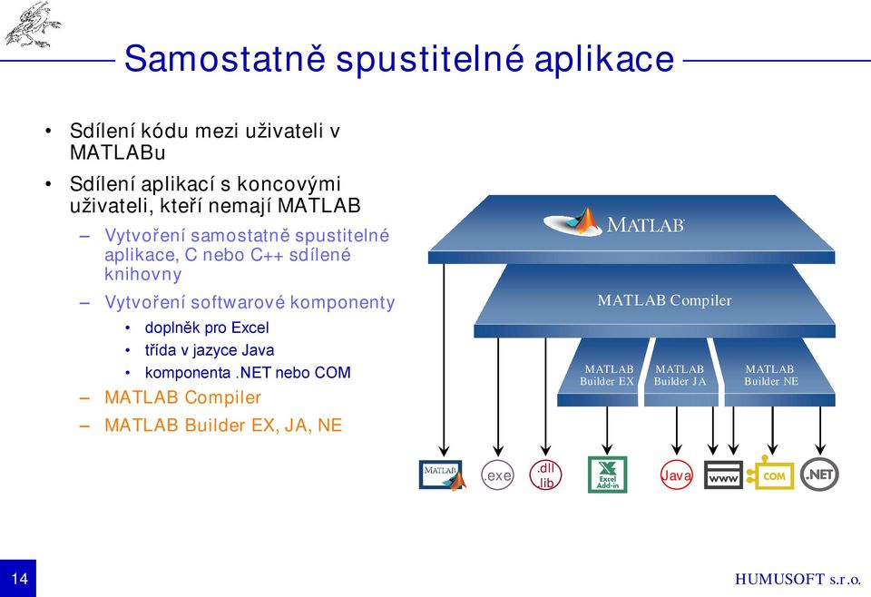 Vytvoření softwarové komponenty doplněk pro Excel třída v jazyce Java komponenta.