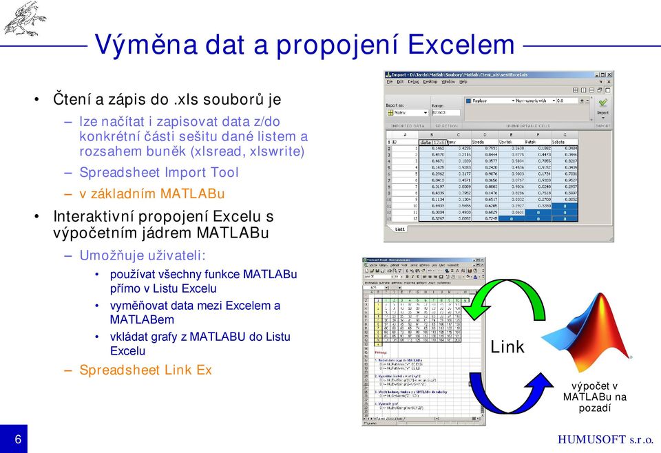 xlswrite) Spreadsheet Import Tool v základním MATLABu Interaktivní propojení Excelu s výpočetním jádrem MATLABu