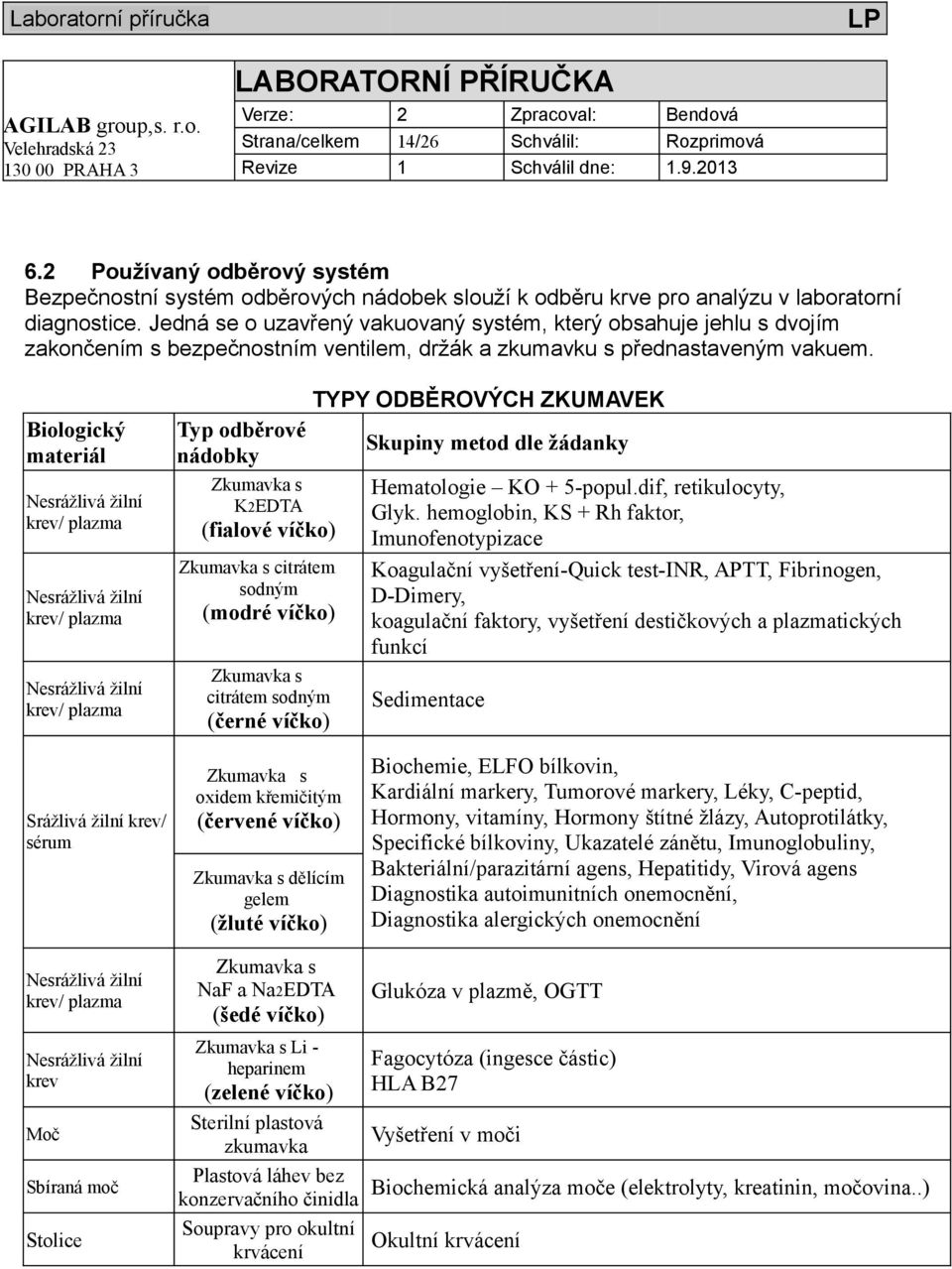 Biologický materiál Nesrážlivá žilní krev/ plazma Nesrážlivá žilní krev/ plazma Nesrážlivá žilní krev/ plazma Typ odběrové nádobky Zkumavka s K2EDTA (fialové víčko) Zkumavka s citrátem sodným (modré