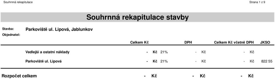 Lipová, Jablunkov Celkem Kč DPH Celkem Kč včetně DPH JKSO Vedlejší a