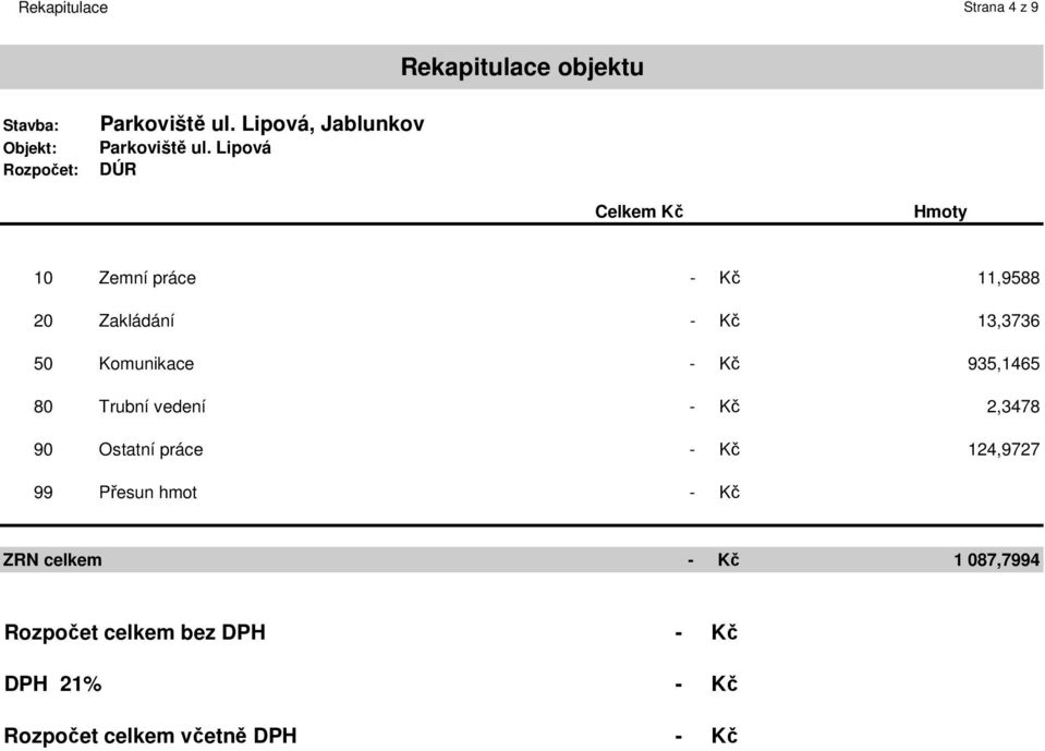 Lipová DÚR Celkem Kč Hmoty 10 Zemní práce - Kč 11,9588 20 Zakládání - Kč 13,3736 50 Komunikace - Kč