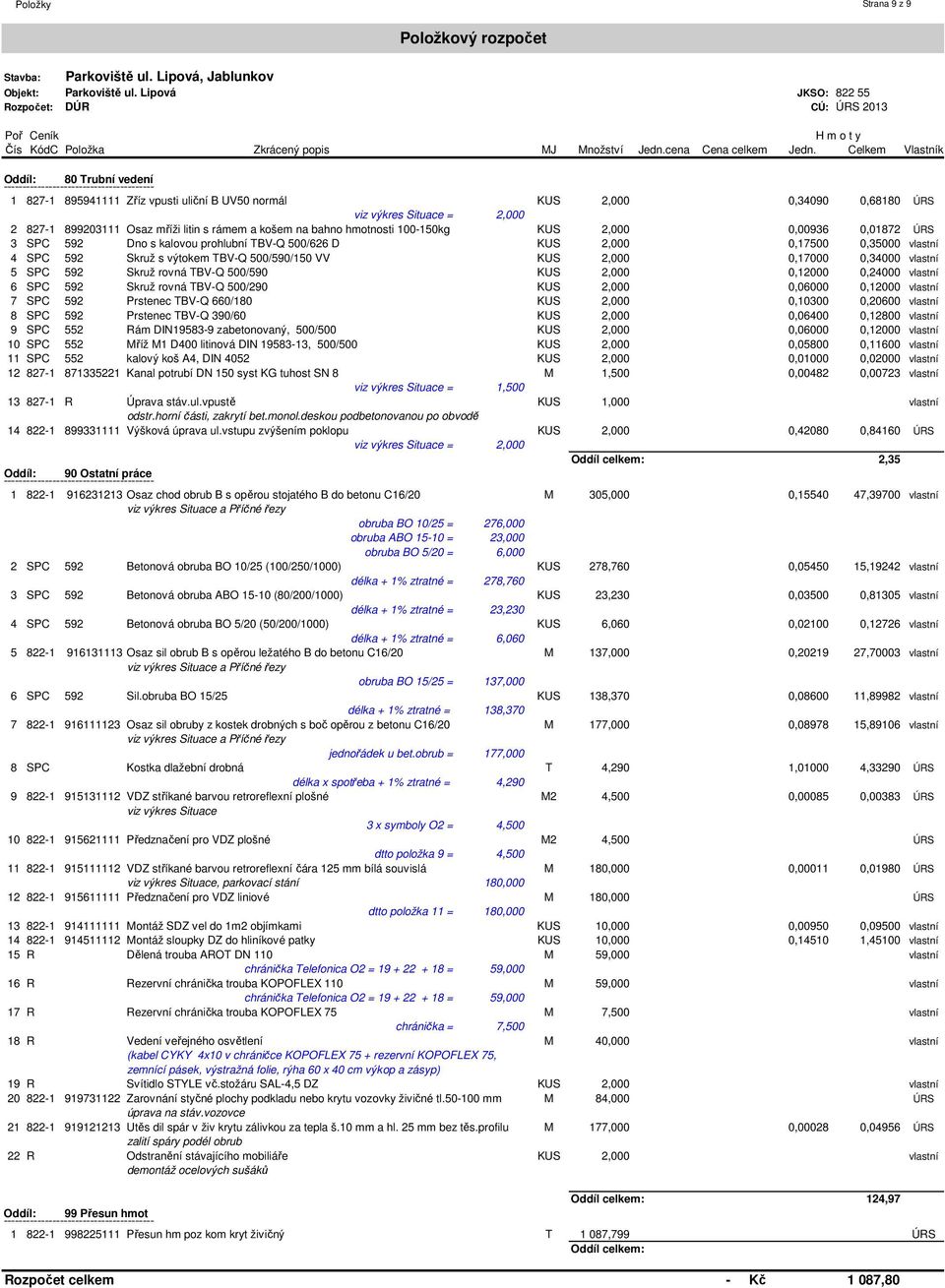 0,34000 vlastní 5 SPC 592 Skruž rovná TBV-Q 500/590 KUS 2,000 0,12000 0,24000 vlastní 6 SPC 592 Skruž rovná TBV-Q 500/290 KUS 2,000 0,06000 0,12000 vlastní 7 SPC 592 Prstenec TBV-Q 660/180 KUS 2,000