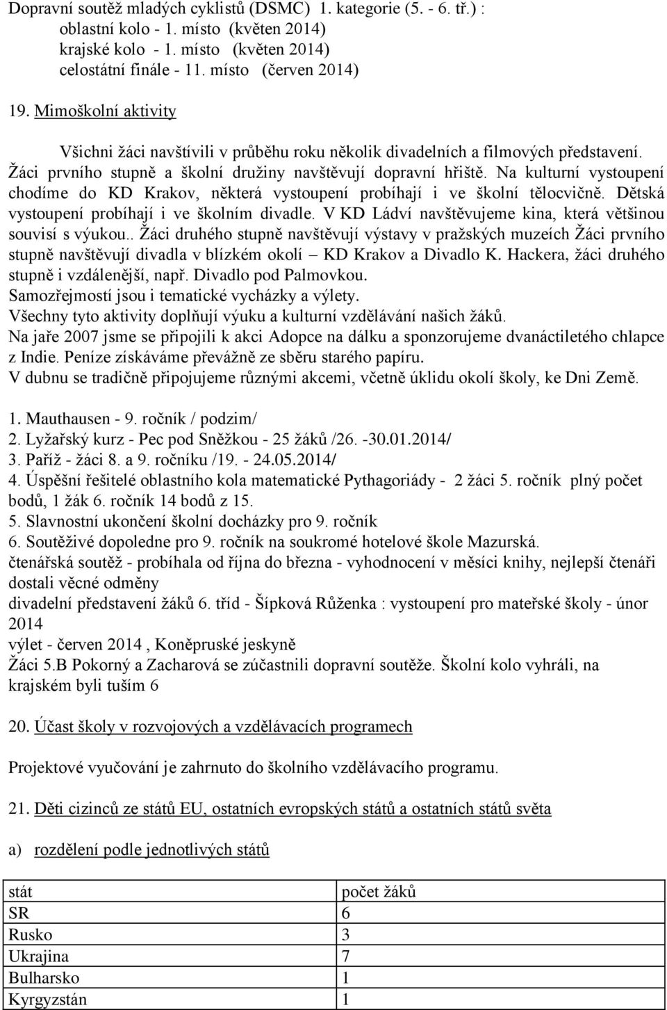 Na kulturní vystoupení chodíme do KD Krakov, některá vystoupení probíhají i ve školní tělocvičně. Dětská vystoupení probíhají i ve školním divadle.