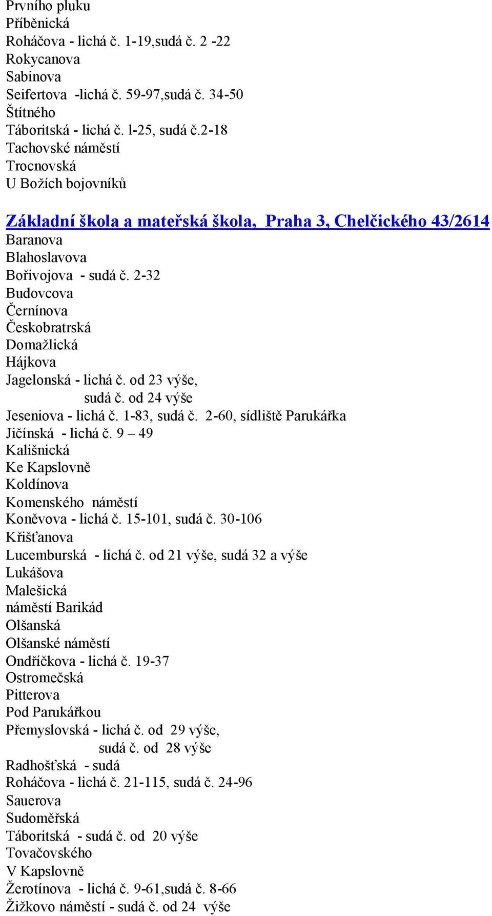 2-32 Budovcova Černínova Českobratrská Domažlická Hájkova Jagelonská - lichá č. od 23 výše, sudá č. od 24 výše Jeseniova - lichá č. 1-83, sudá č. 2-60, sídliště Parukářka Jičínská - lichá č.