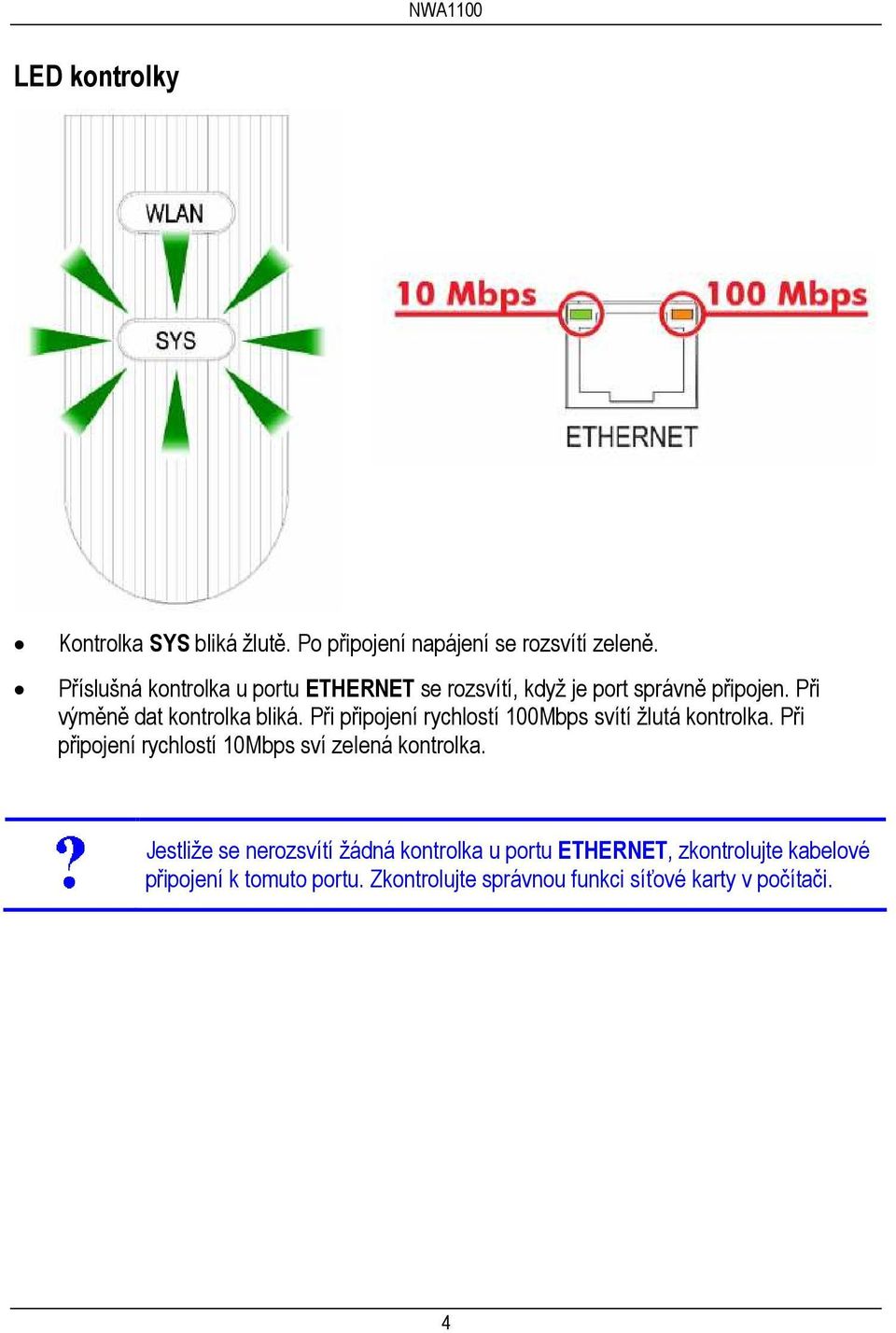 Při připojení rychlostí 100Mbps svítí žlutá kontrolka. Při připojení rychlostí 10Mbps sví zelená kontrolka.