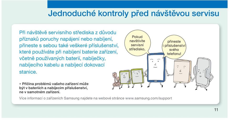 dokovací stanice. Pokud navštívíte servisní středisko, přineste i příslušenství svého telefonu!