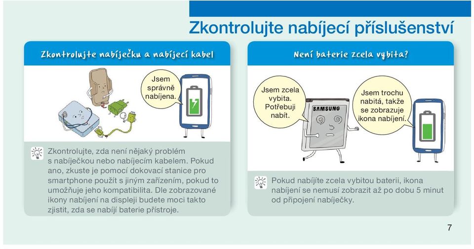 Pokud ano, zkuste je pomocí dokovací stanice pro smartphone použít s jiným zařízením, pokud to umožňuje jeho kompatibilita.