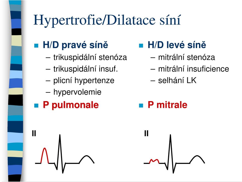 plicní hypertenze hypervolemie P pulmonale H/D levé