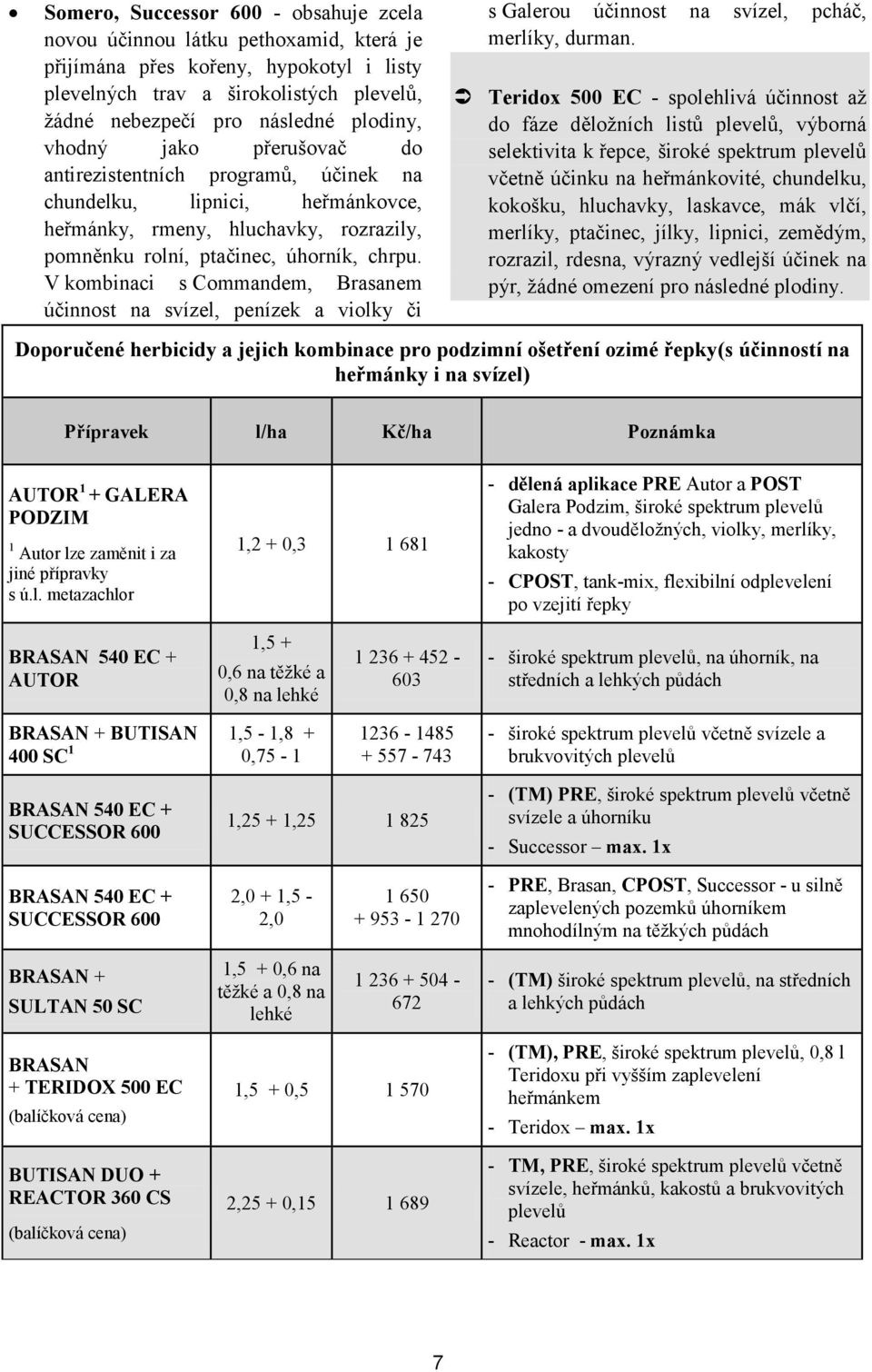 V kombinaci s Commandem, Brasanem účinnost na svízel, penízek a violky či s Galerou účinnost na svízel, pcháč, merlíky, durman.