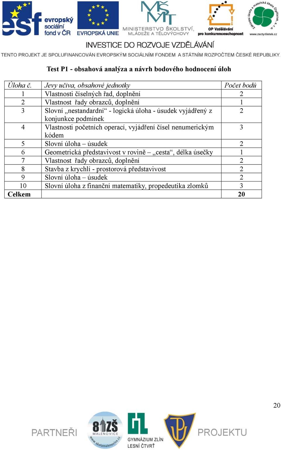 úloha - úsudek vyjádřený z 2 konjunkce podmínek 4 Vlastnosti početních operací, vyjádření čísel nenumerickým 3 kódem 5 Slovní úloha úsudek 2 6