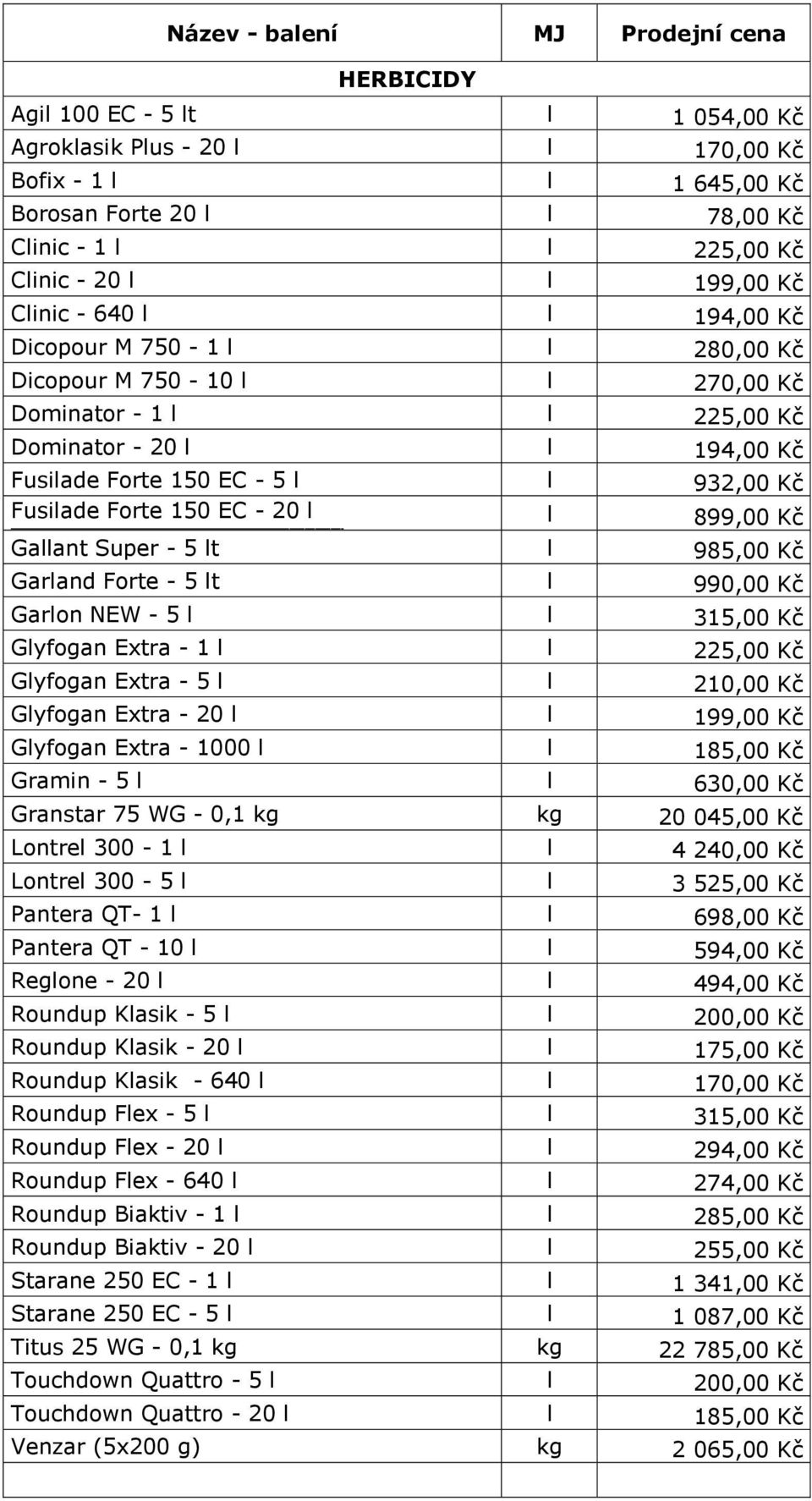 932,00 Kč Fusilade Forte 150 EC - 20 l l 899,00 Kč Gallant Super - 5 lt l 985,00 Kč Garland Forte - 5 lt l 990,00 Kč Garlon NEW - 5 l l 315,00 Kč Glyfogan Extra - 1 l l 225,00 Kč Glyfogan Extra - 5 l