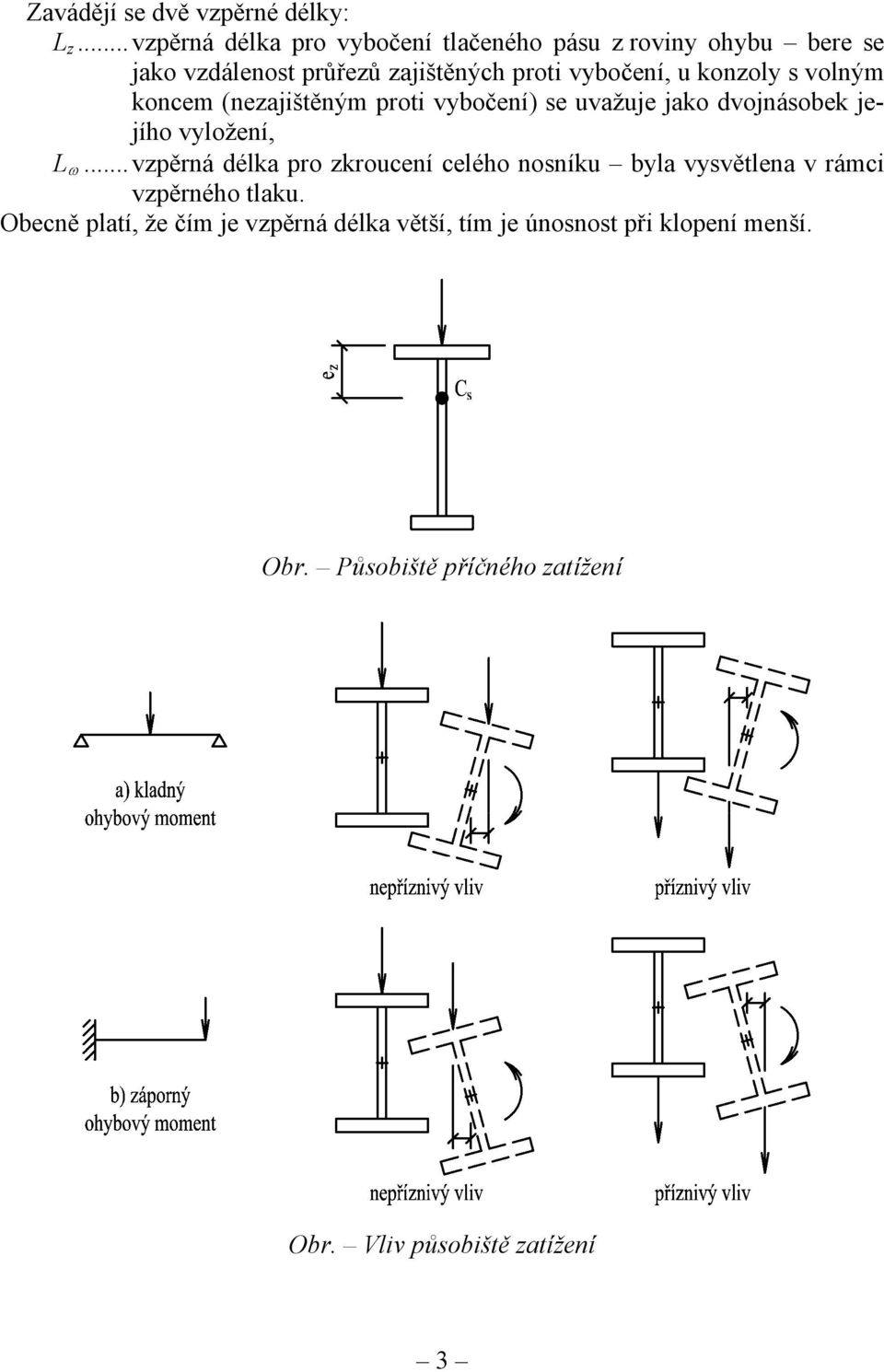 konzoly s volným koncem (nezajištěným proti vybočení) se uvažuje jako dvojnásobek jejího vyložení, L ω.